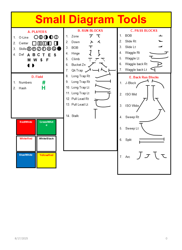 Small Play Diagram Tools